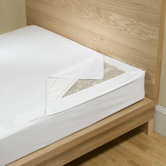 SecureSleep Box Spring Protector