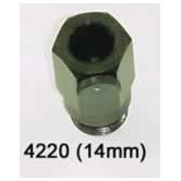 Indicator Adapter