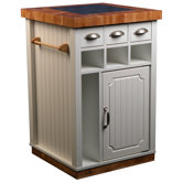 Kitchen Island with Granite Top