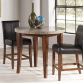 Clayton Round Counter Table Set