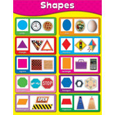 Shapes Laminated Chartlet