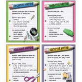 Four Types Of Writing Teaching