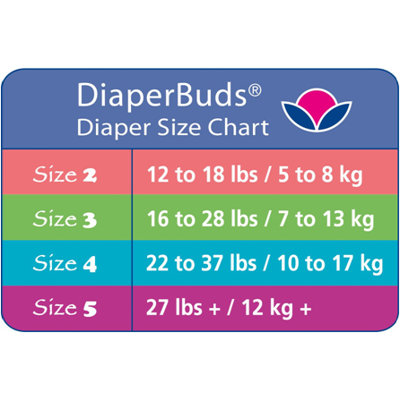 Diaper Buds Large Multipack Box with Size 5 - 24 Count