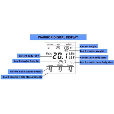 Sequoia Fitness Products USA LLC Warrior Digital Body Fat Caliper