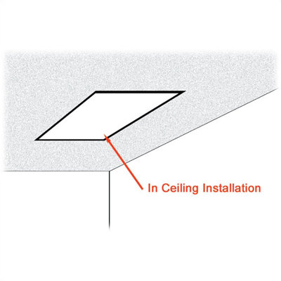 TPI RCP Series Radiant 2,560 BTU ( 750w ) Ceiling Panels