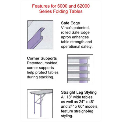 Virco 6000 Series Folding Table (18" x 96")