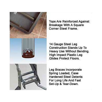 Midwest Folding Products Particleboard Core Bench