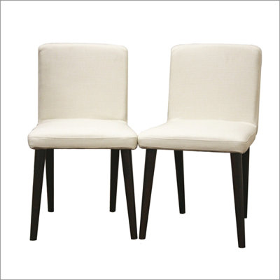 Wholesale Interiors Baxton Studio Yulene Parsons Chair (Set of 2)
