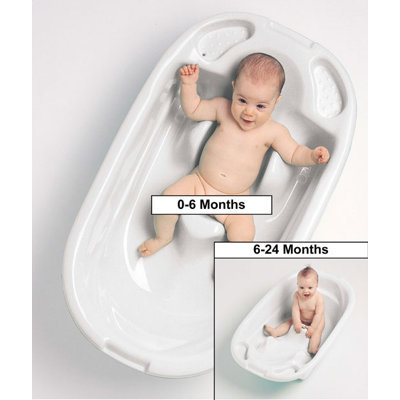 Primo Eurobath in Pearl White