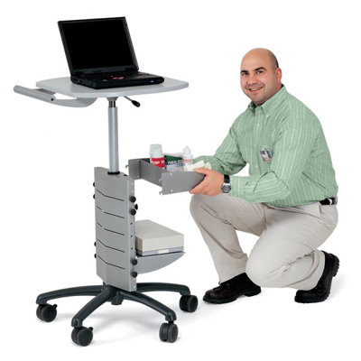 Anthro POC Cart Package