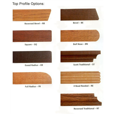 Hale Bookcases 200 Signature Series 79" H Showcase