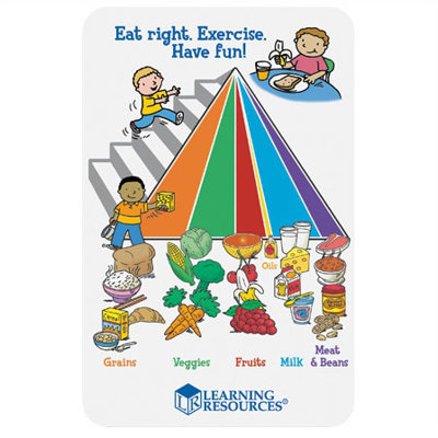 Learning Resources Healthy Foods Play Set