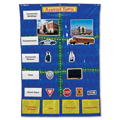 Community Pocket Chart