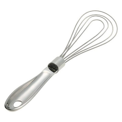 Tools 13