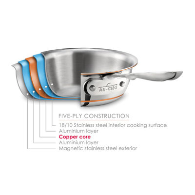 All-Clad Copper-Core 5 1/2-Qt. Round Dutch Oven
