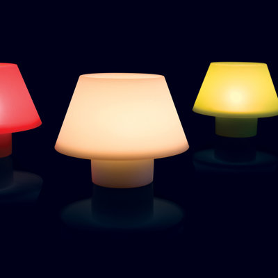 Royal VKB Mood Flame Novelty Candle Holder