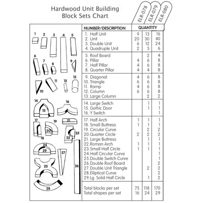 ECR4kids 75 Piece Hardwood Building Block Set
