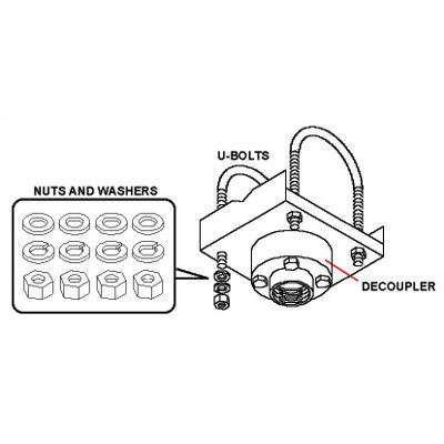 Peerless Truss Ceiling Adapter with Stress Decoupler for Peerless