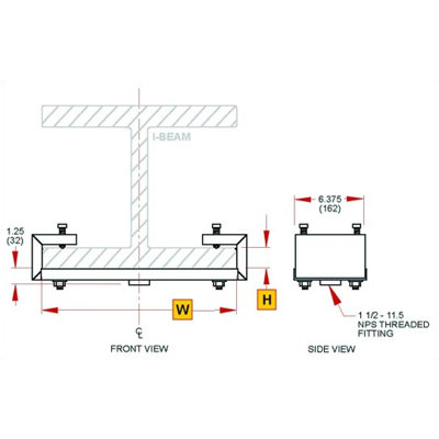 Peerless I-Beam Clamp