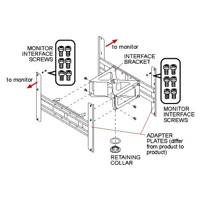 Peerless Plasma Screen Dual Back-to-Back Ceiling Mount