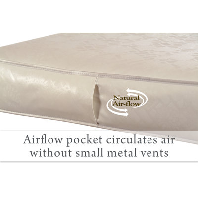Sealy Crib Mattresses Perfect Rest Crib and Toddler Bed Mattress