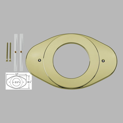 Delta Renovation Cover Plate