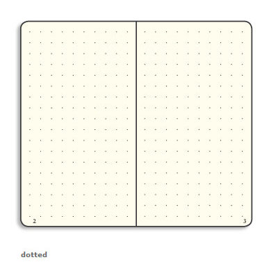 Leuchtturm1917 Classic Medium Hardcover Notebook in Black